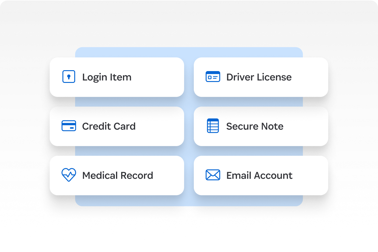 Types of information you can store in 1Password